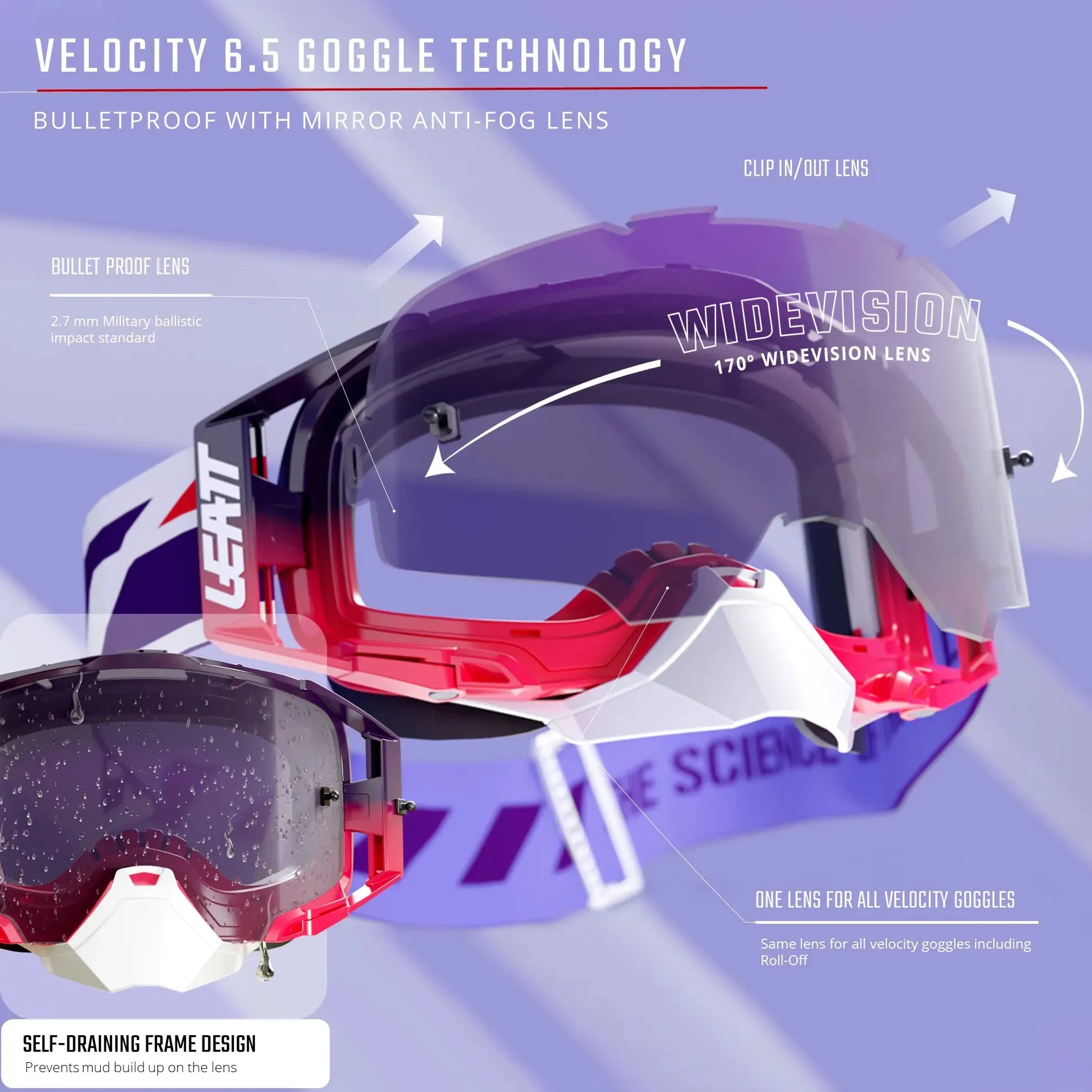 Leatt 6.5 Velocity Photochromic Goggles V25